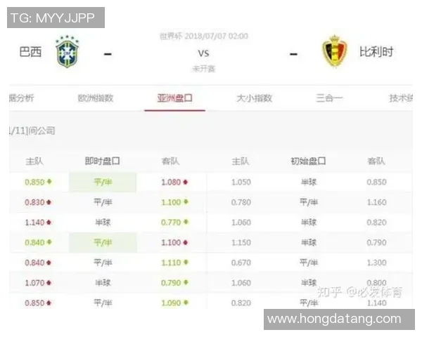 巴西世界杯法国与比利时对决前瞻及胜负预测分析